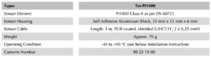 Thông số kỹ thuật cảm biến nhiệt độ tấm pin Module Temperature Sensor PT1000
