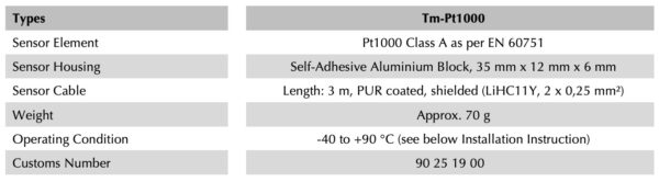 Thông số kỹ thuật cảm biến nhiệt độ tấm pin Module Temperature Sensor PT1000